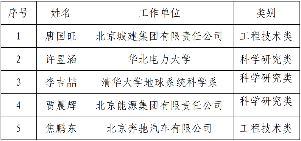 1748439620288142.png image.png